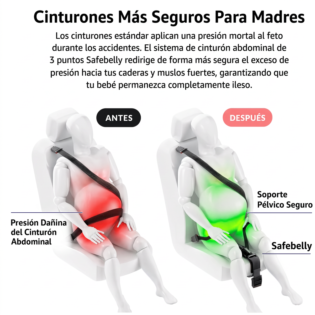 Cinturón de seguridad para embarazadas