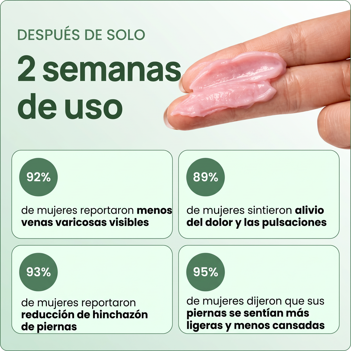 Rejuvenecedor de Venas Azul Advanced