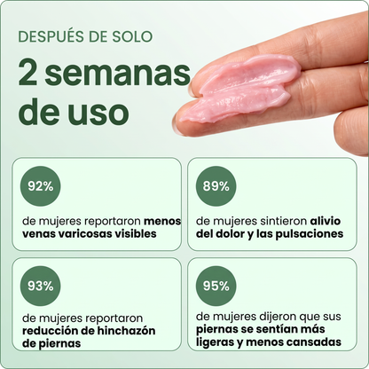 Rejuvenecedor de Venas Azul Advanced